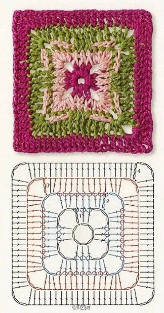 30 Squares de crochê - Dicas e ideias de produtos com squares - square de croche colorido ideias